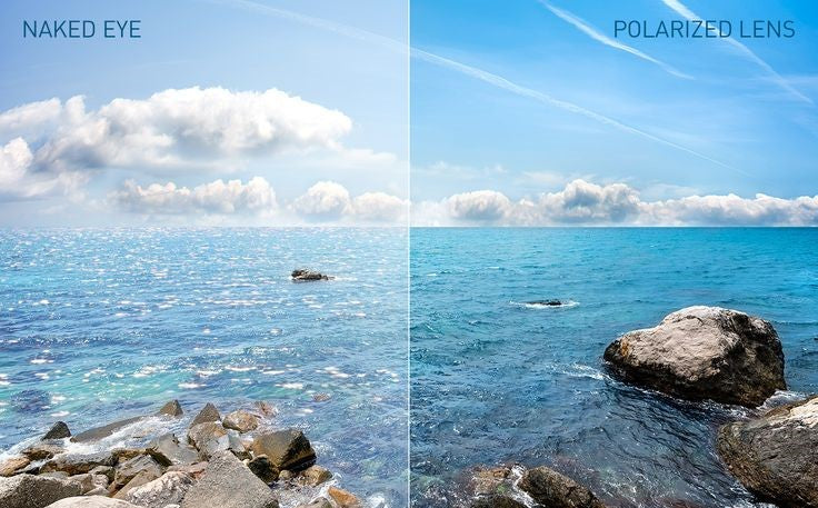 Water Different Polarized Lenses Water Polarized Sunglasses Oakley